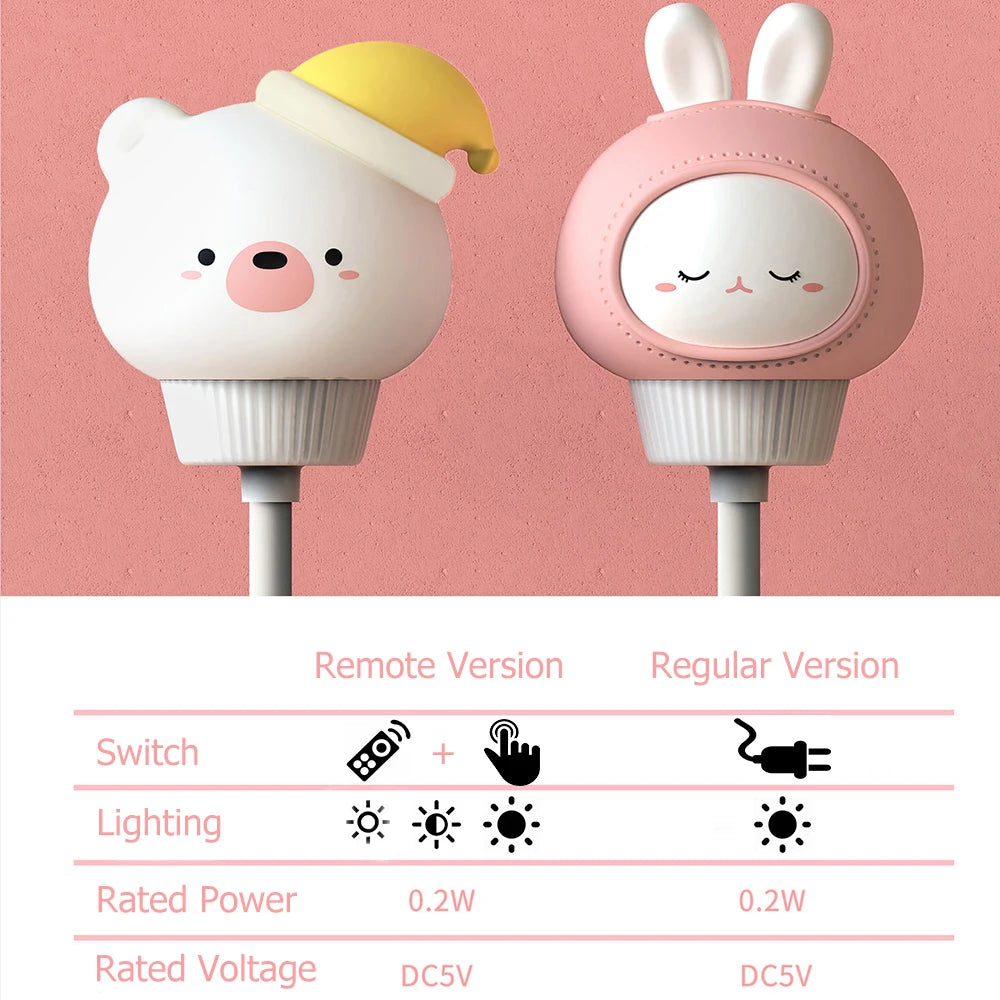 USB dessin animé mignon veilleuse avec télécommande bébés chambre décorative alimentation lumière chevet Tabe lampe cadeaux de noël pour les enfants