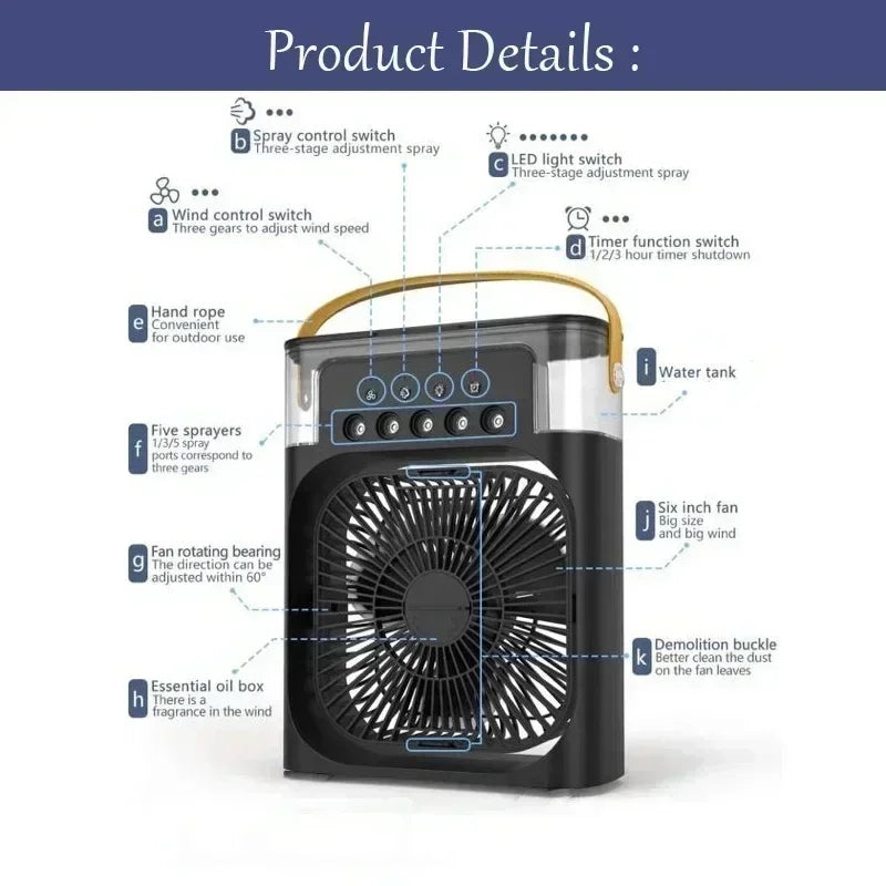 Ventilateur portable