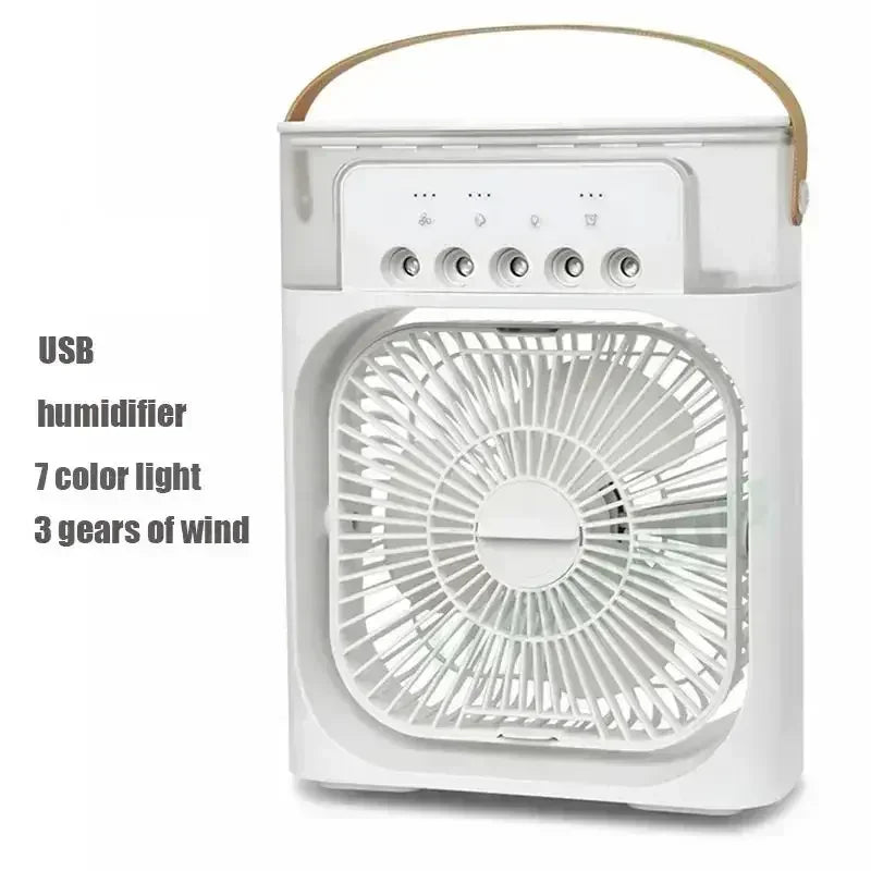 Ventilateur portable